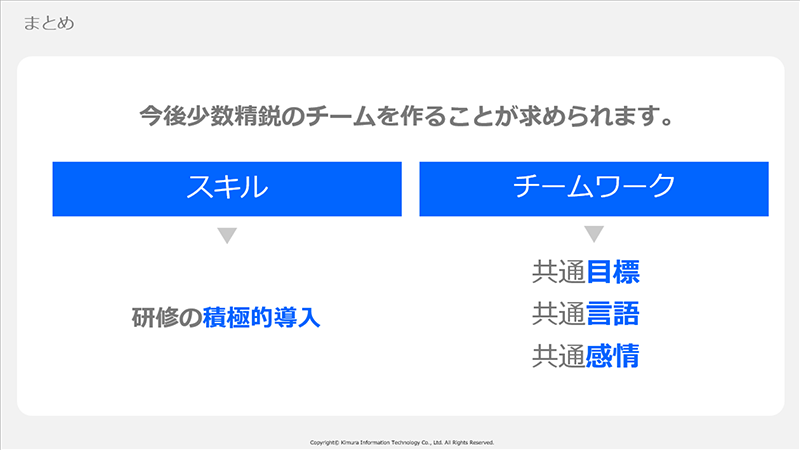 資料1：少数精鋭のチーム作りの需要